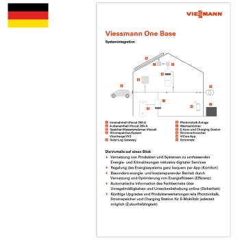 Viessmann One Base Schautafel